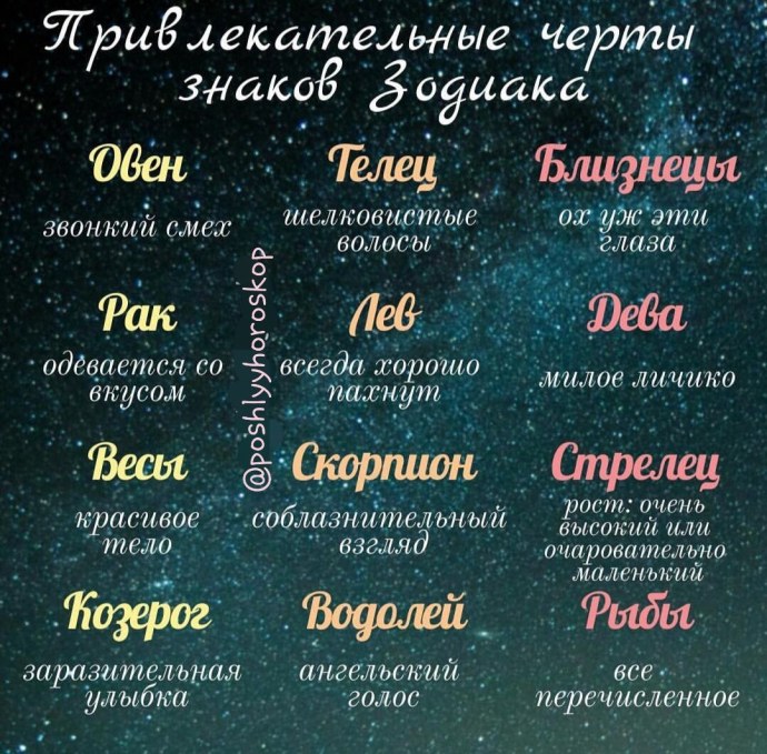 Самое правдивое описание знаков зодиака