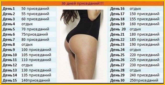 Схема приседаний на 30 дней для девушек