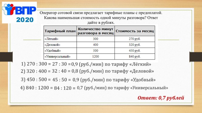 Девушка у мечети кул Шариф
