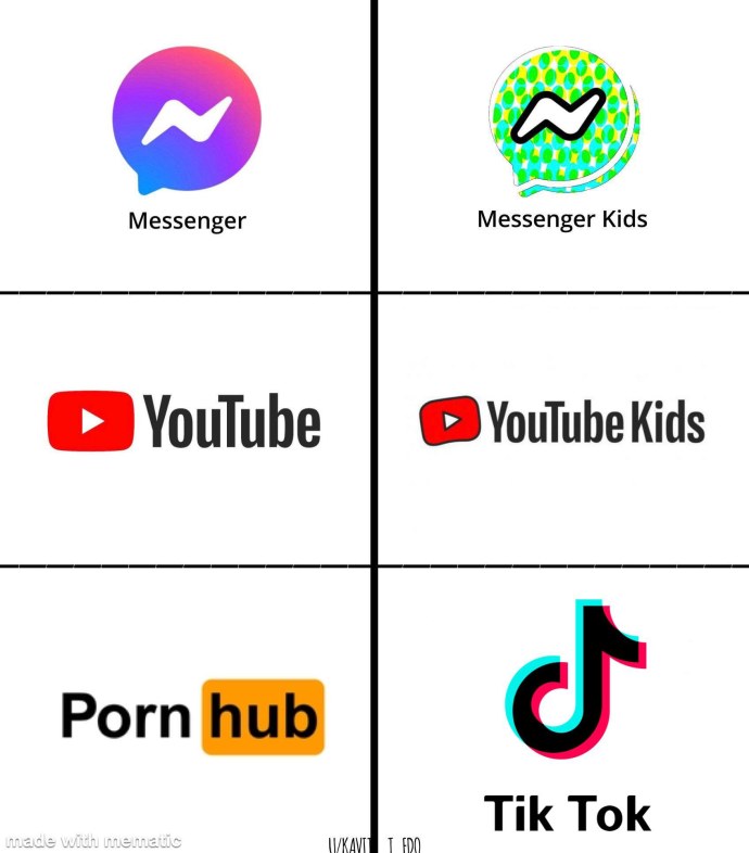 Tik Hub