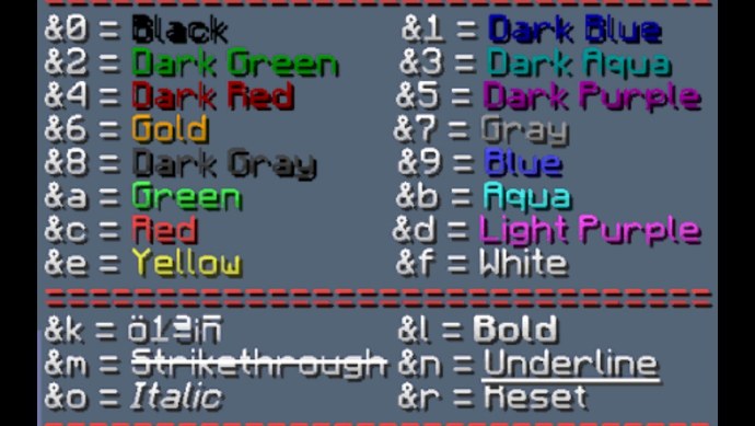 Таблица цветов Minecraft