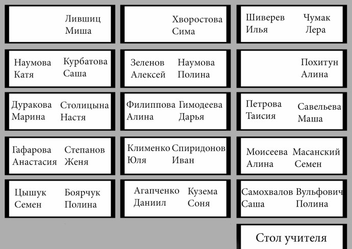 Рассадка детей в классе схема