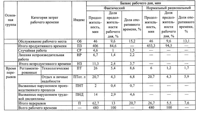 Стефан и Стелла Cardo