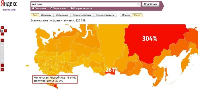 Кира Квин ада Махачева gif