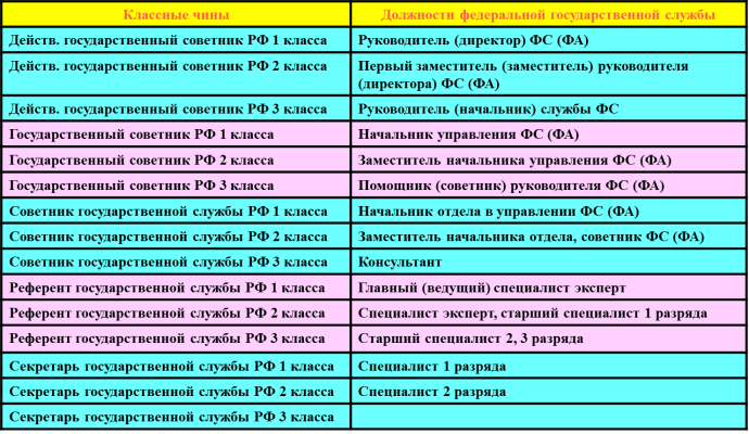 Вредная бабенка