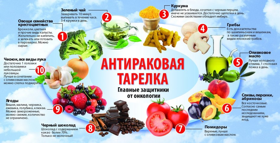 Анна Панина физрук