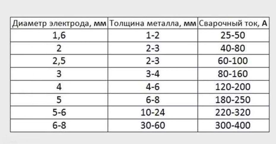 Дота 2 экран загрузки
