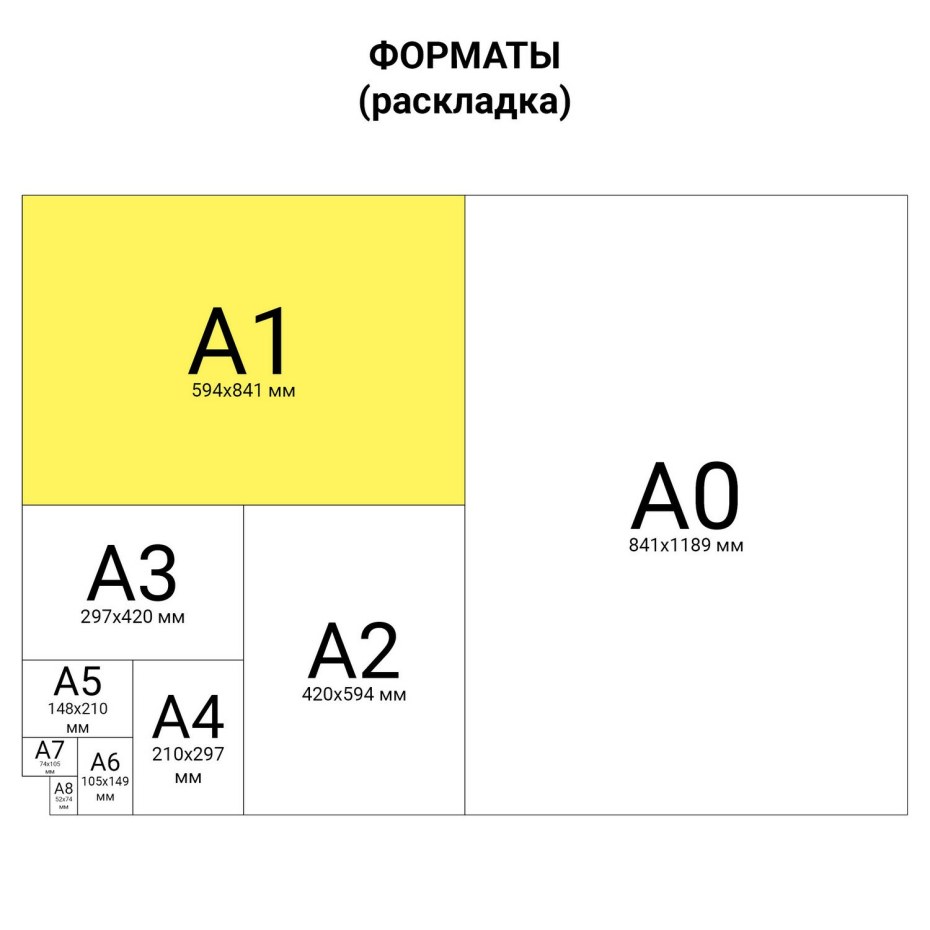 Геометрические фигуры квадрат