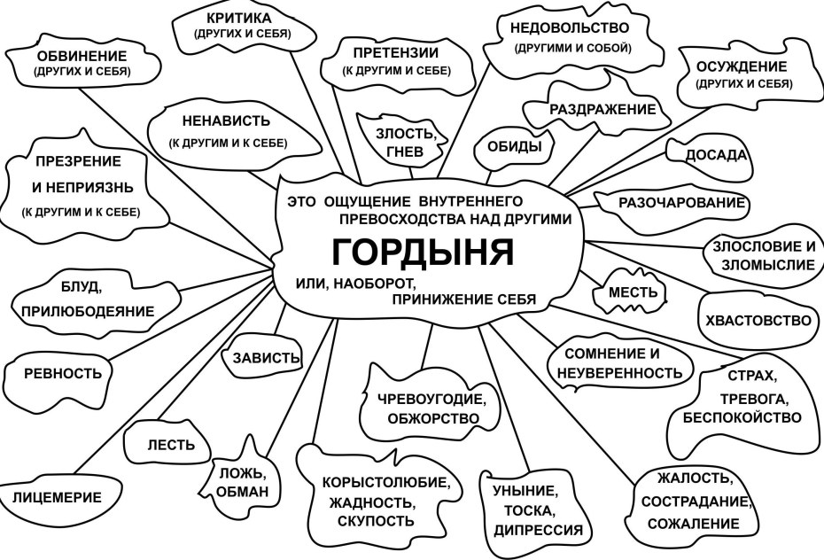 С Троицей поздравления