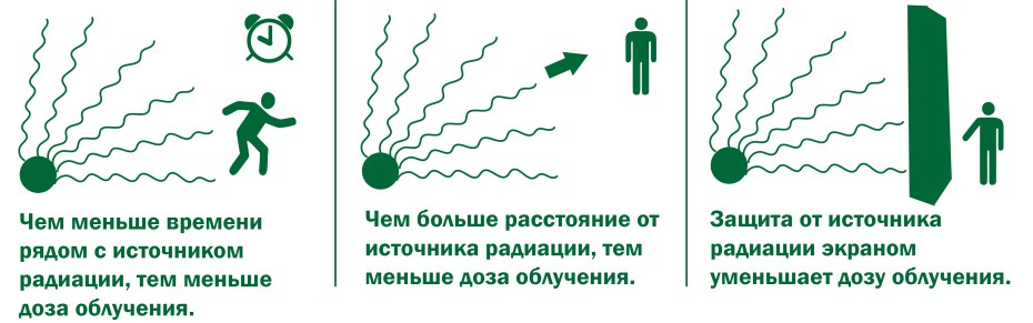 Екатерина Голд дом 2