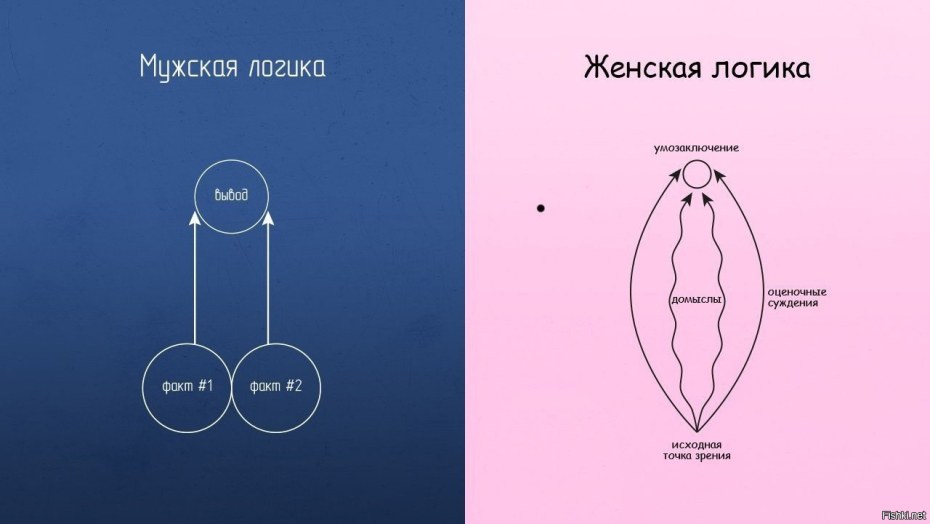 Месть Масамуне аниме аки Адагаки