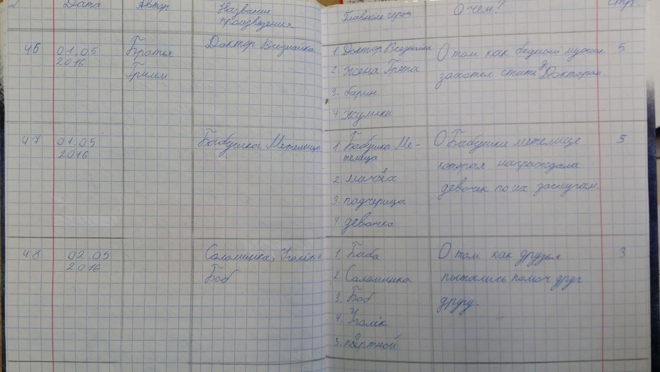 Задания по учи ру