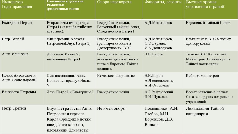Князь Александр Михайлович о Ленине