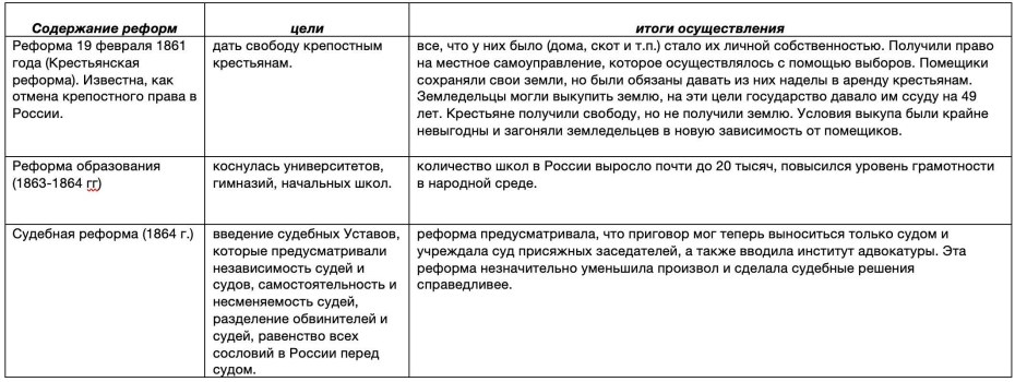 Отвергнутая любовь