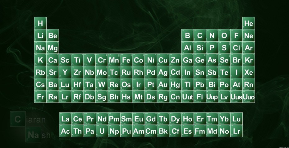 Таблица Менделеева Breaking Bad