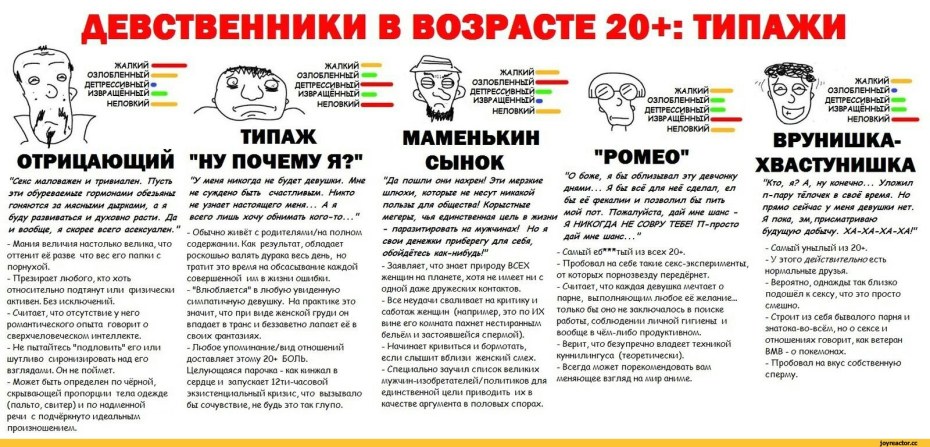 Мария Фокина модель