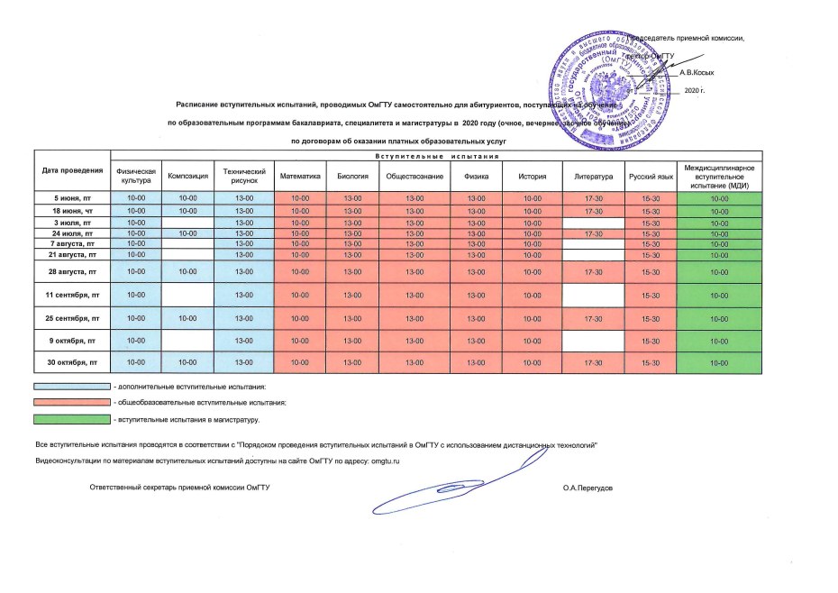 Любовные отношения в постели