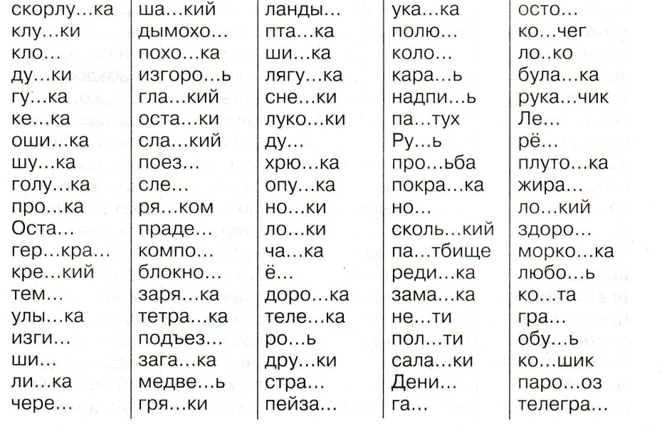Оценка рисков на рабочем месте