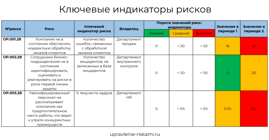 Приколы про Рому