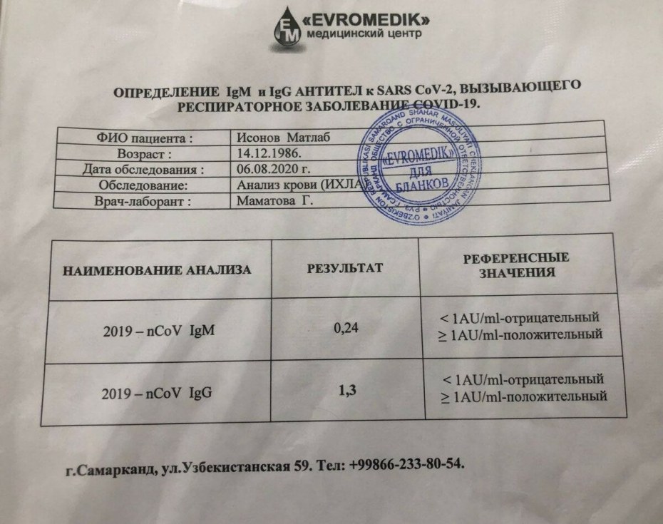 Ася Халидова