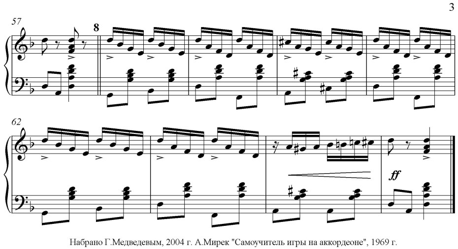 Ноты детских песен