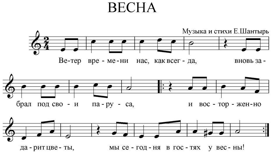 Приставка фон в немецких фамилиях