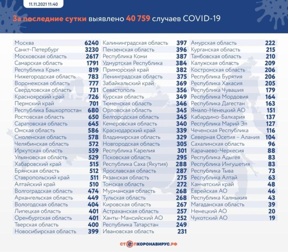 Юлия Красавченко Инстаграм