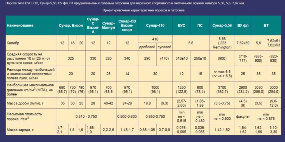 Переписки парня и девушки