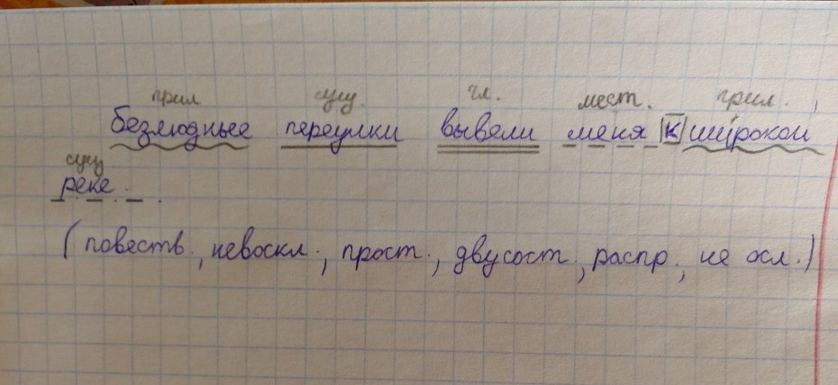 Болтнева актриса