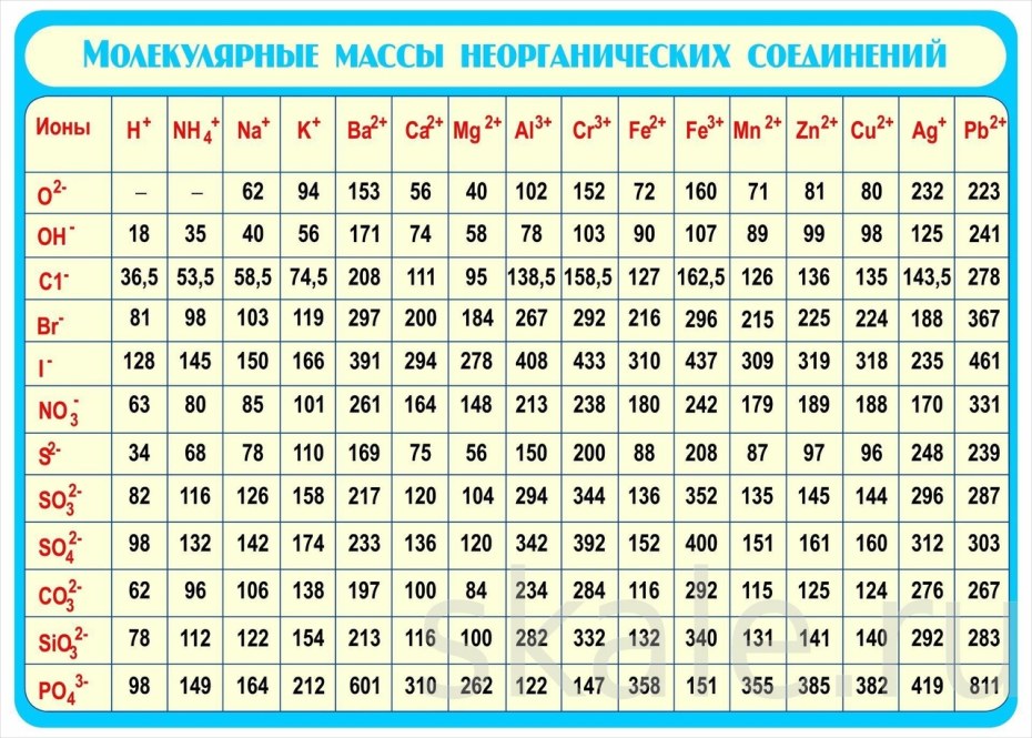 Две блондинки amour Angels xxx