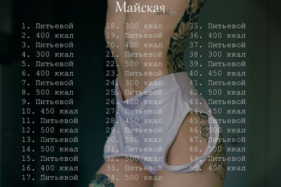 Патроны для нарезного оружия таблица