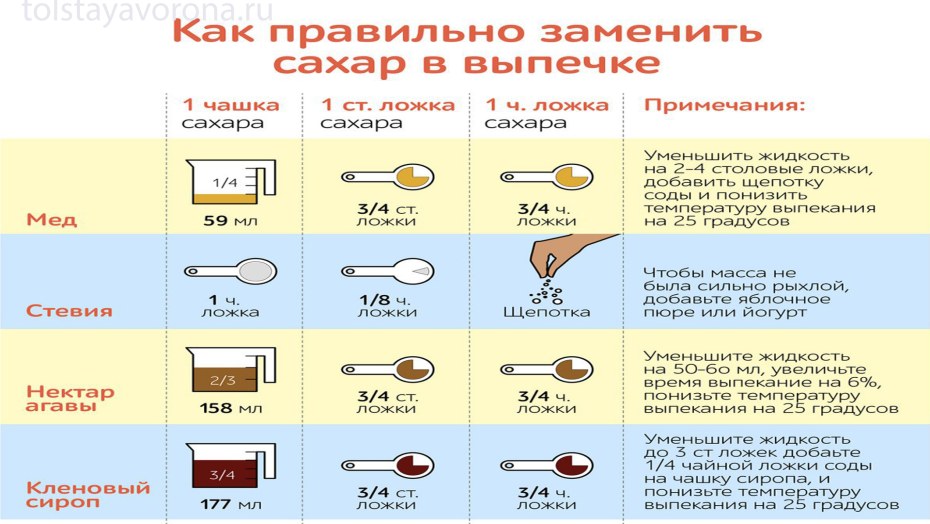Напитки в баночках для детей раскраска