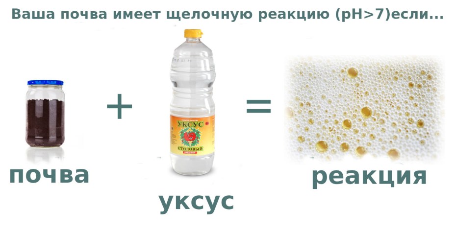 Рассчитать объем воздуха при нормальных условиях