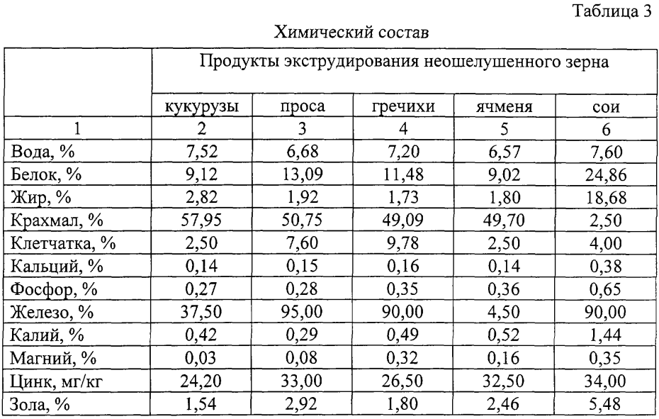 Наклейки на банки