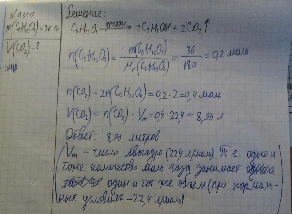 Размеры частиц в микронах