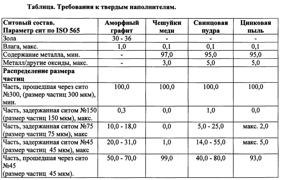 Хлоя Темпл порнозвезда