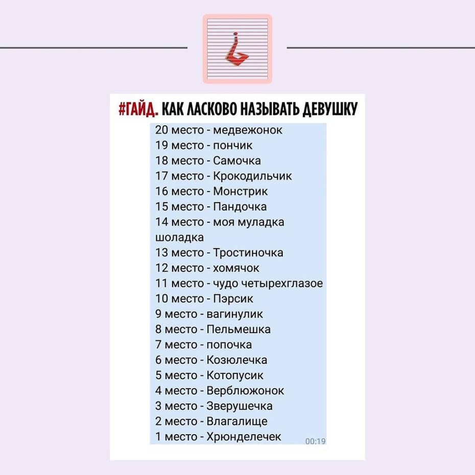 "Бородулина Юлия Владимировна"