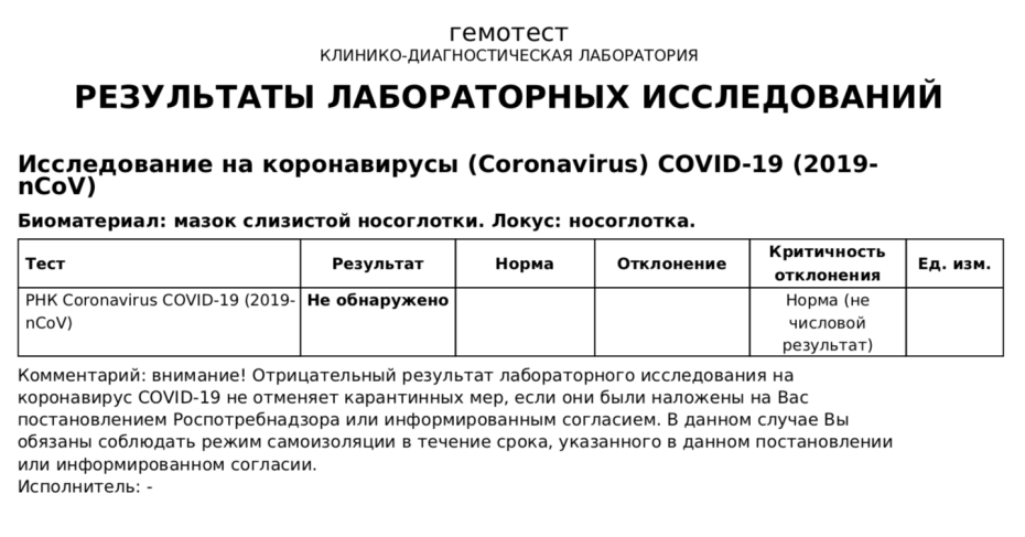 Встреча мжм