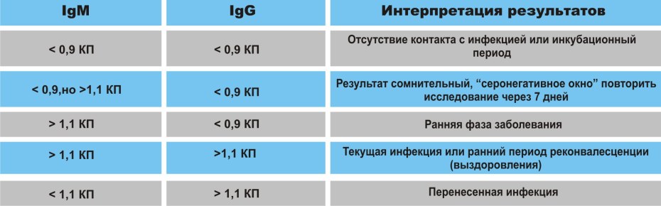 Плазматрон MMG am ls3a