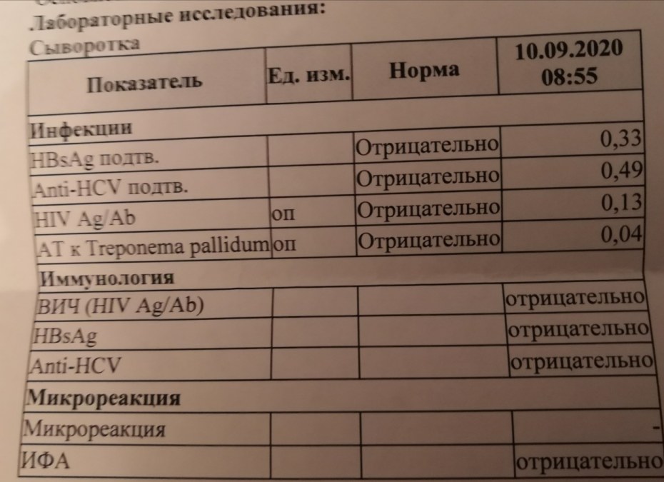 Приватный телеграмм канал девушек