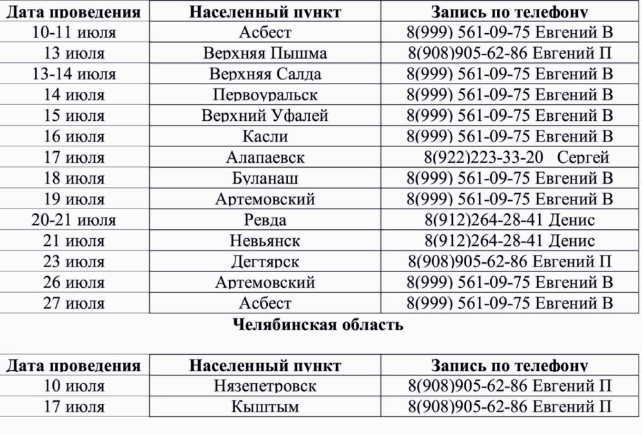 Справка ПЦР коронавирус детям