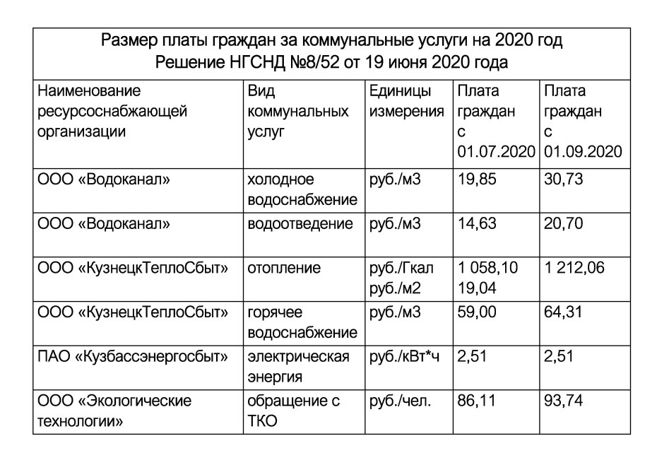 Штрих код EAN 128 расшифровка