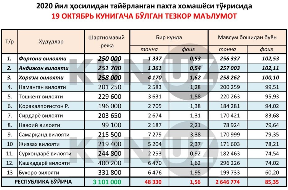 Абулькасим Фирдоуси