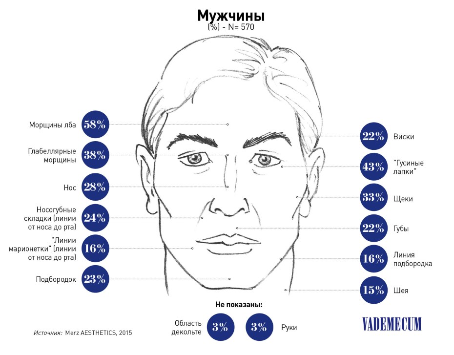 Шерил Коул улыбается