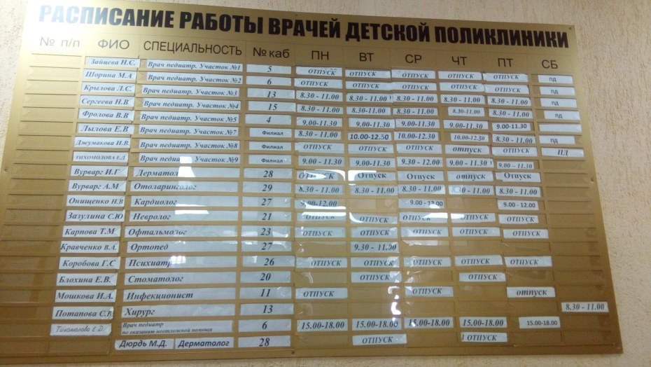 Детская поликлиника расписание врачей