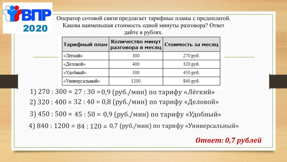 Олеся Малибу и Терешин