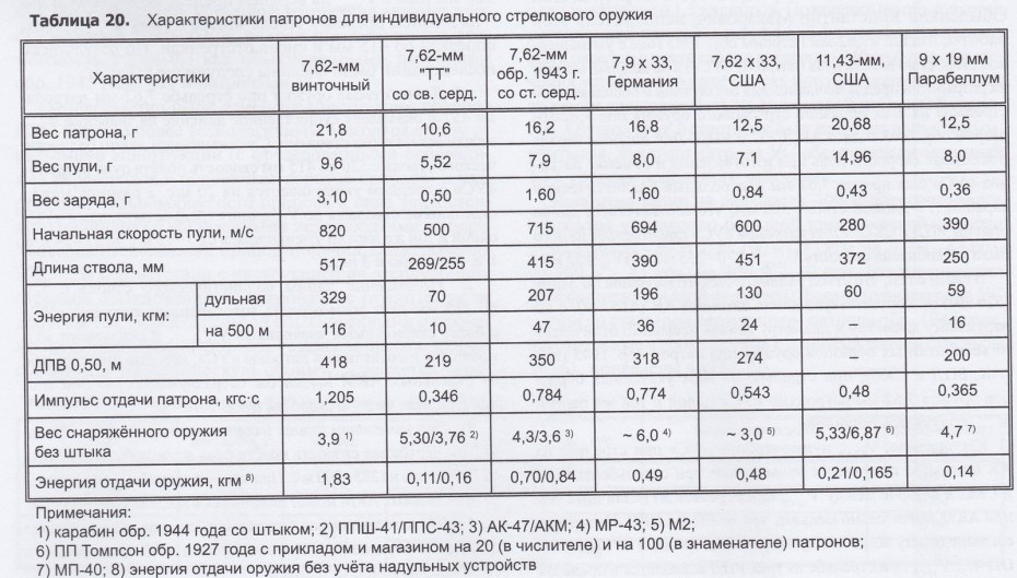 Кендра ласт в спортзале