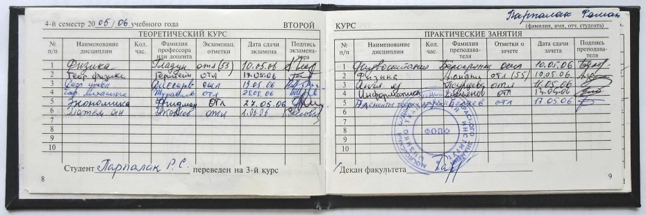 Ичиго Накано пять невест
