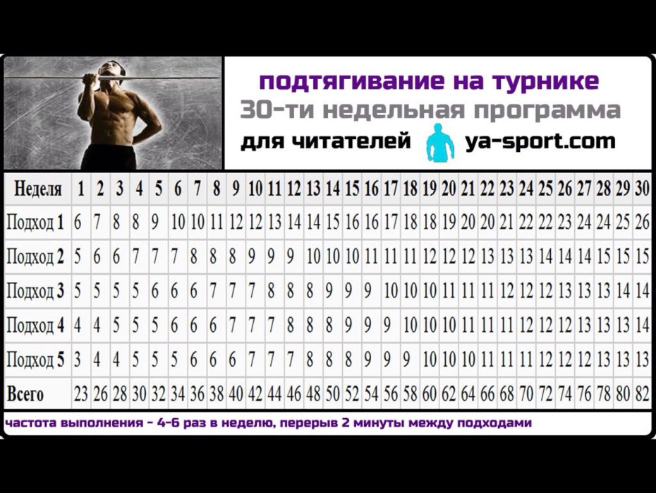 5005 Сигнальный синий
