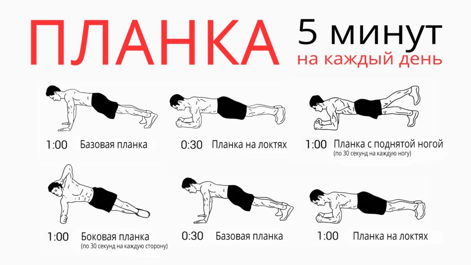 Проявления гордыни